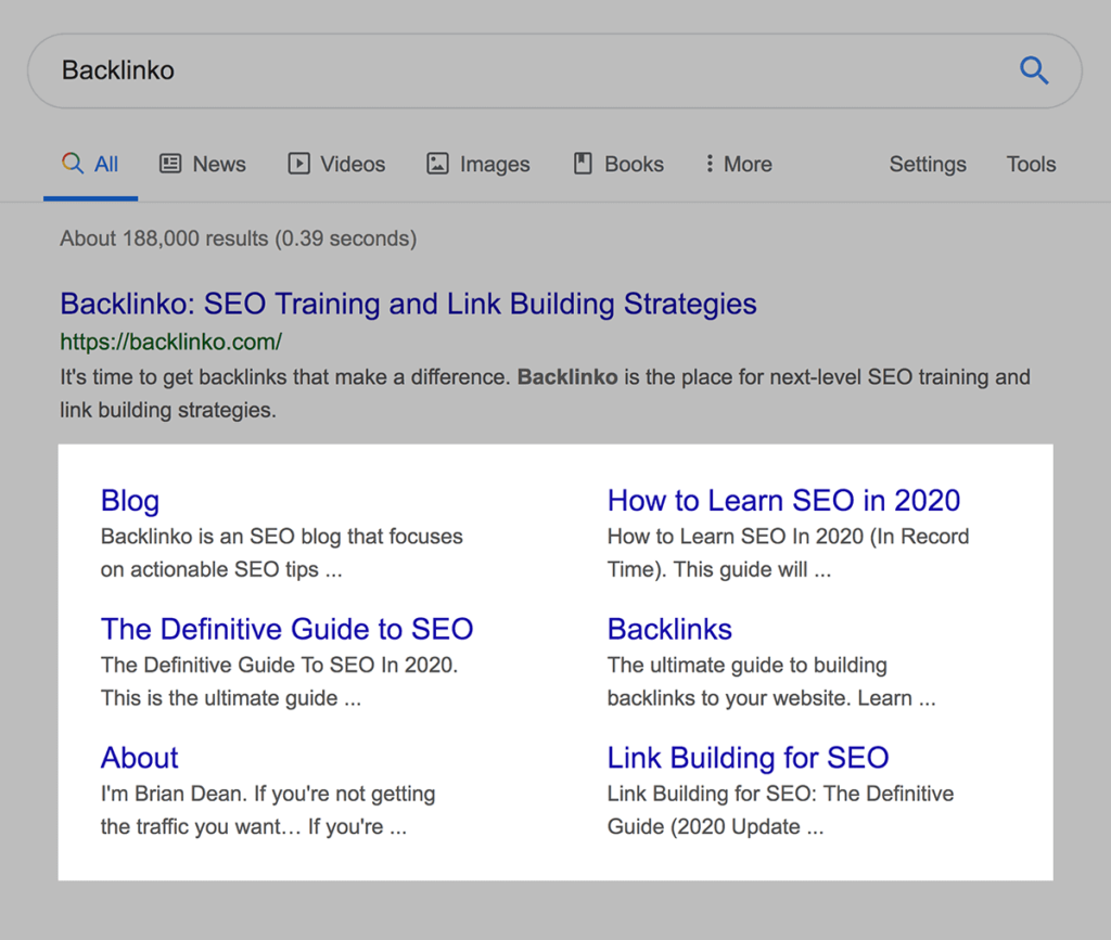 serp-with-sitelinks-1024x867