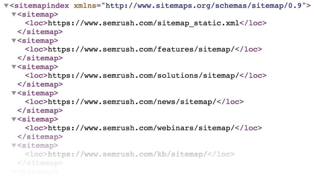 sitemap-index-1024x576