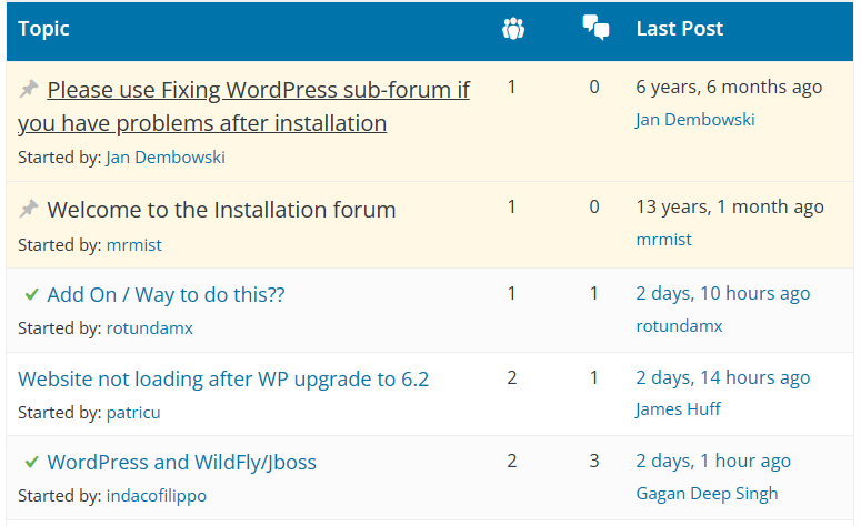 WordPress用户社区