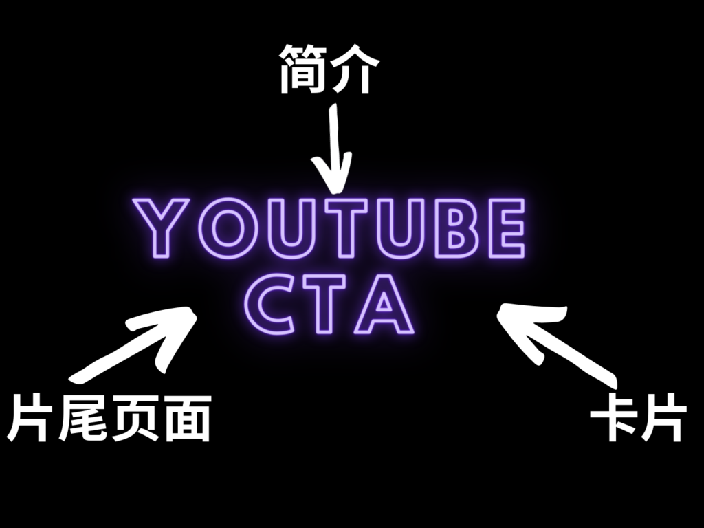 Youtube CTA